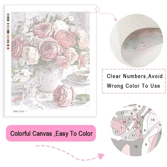 Disney Paint By Numbers Kit